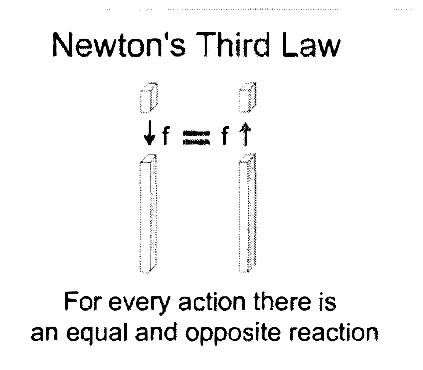 figure Newton's 3rd