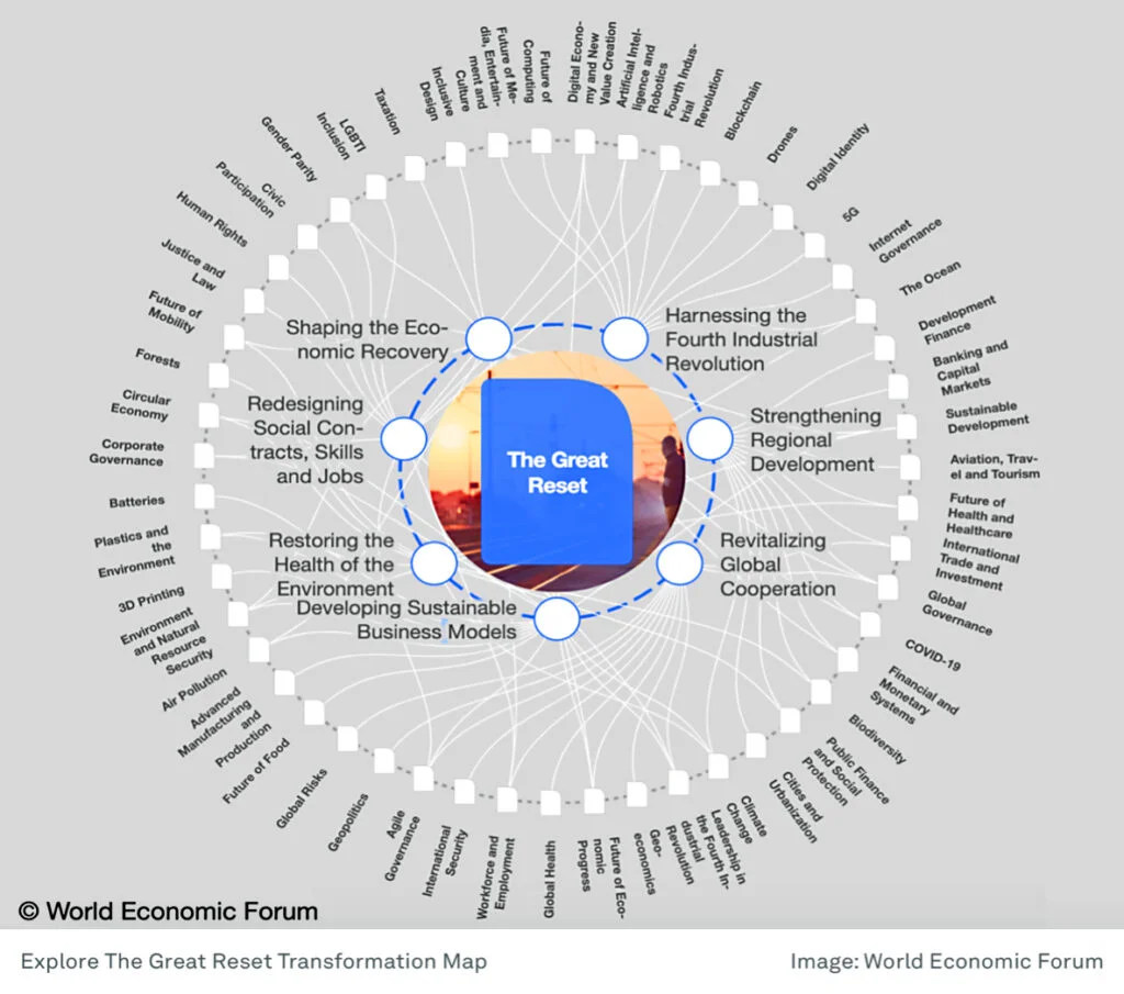 reset graphic