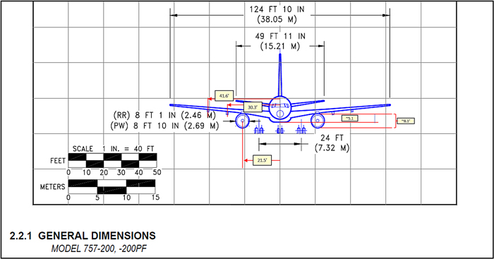 Fig 5 757 Dimensions