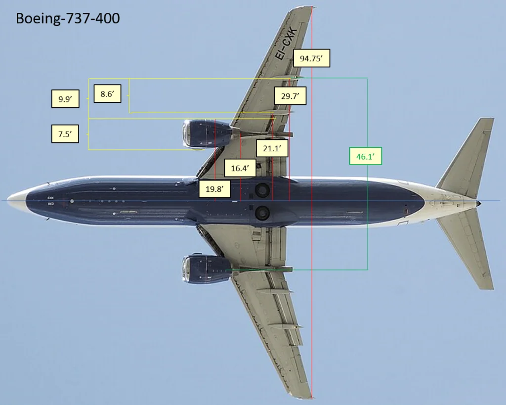 Inan 737 Rebuttal Figure 04