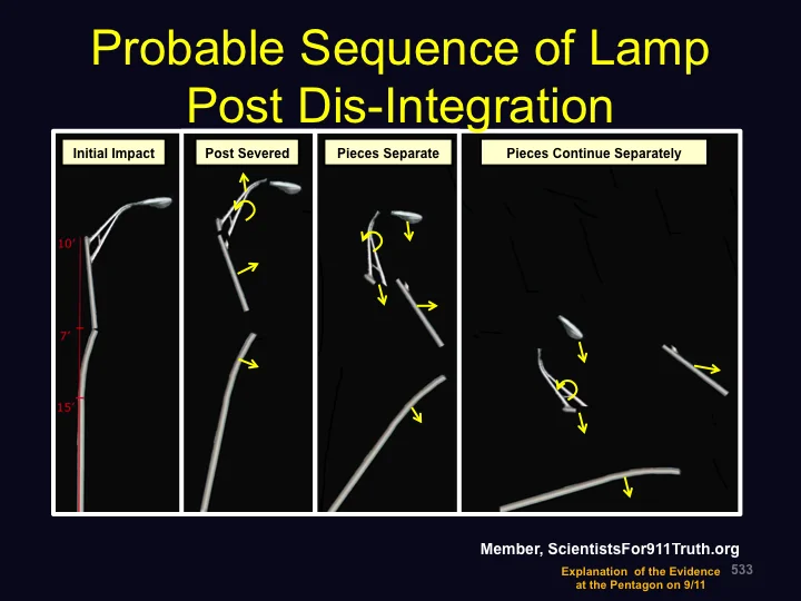 Fig 5 Slide533