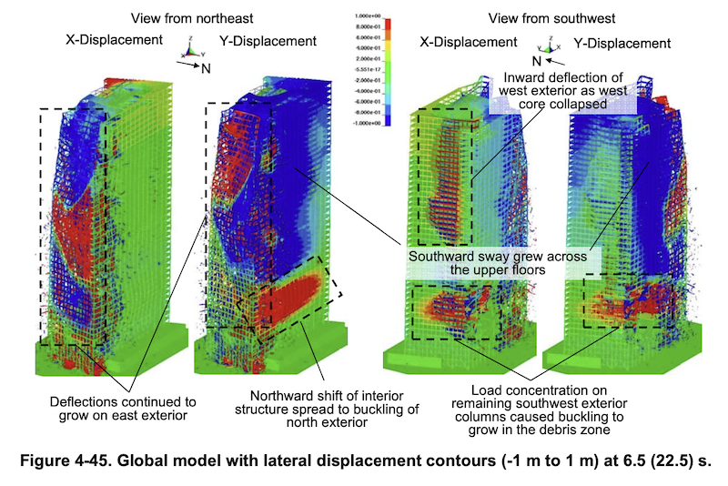 18. NIST NCSTAR 1 9A Figure 4 45 small copy